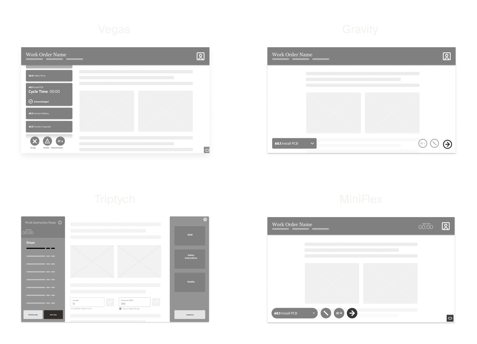 Four interaction models