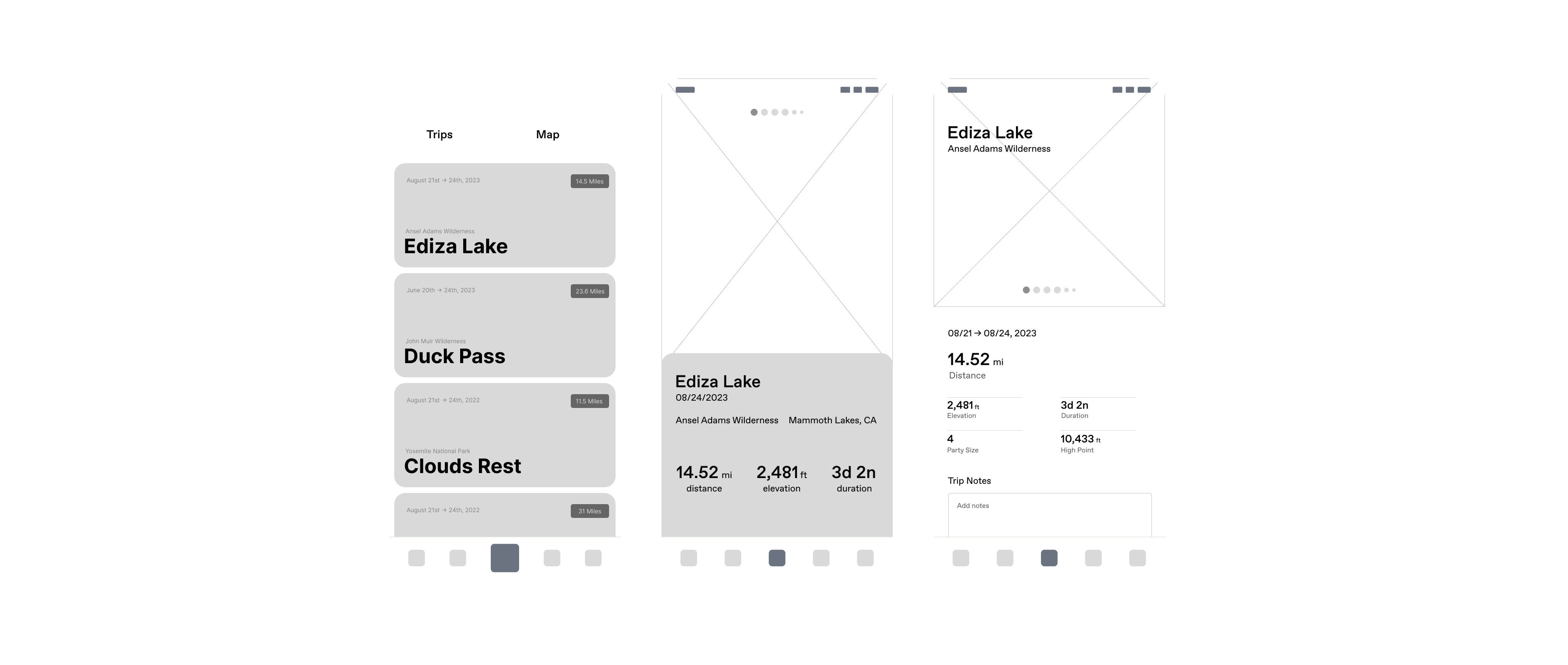Greyscale wireframes of three screens: a trip list, a trip detail with a placeholder image, and a trip entry with distance, elevation, duration and notes.